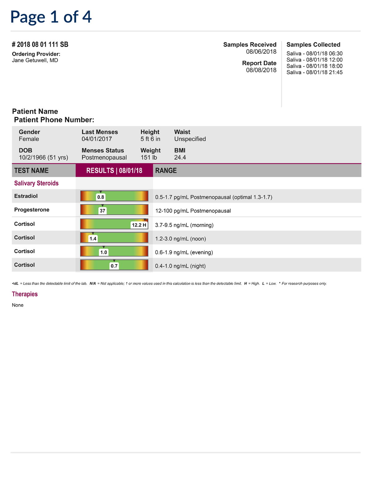 EquiLife Women's Wellness Test Lab Result Page 1