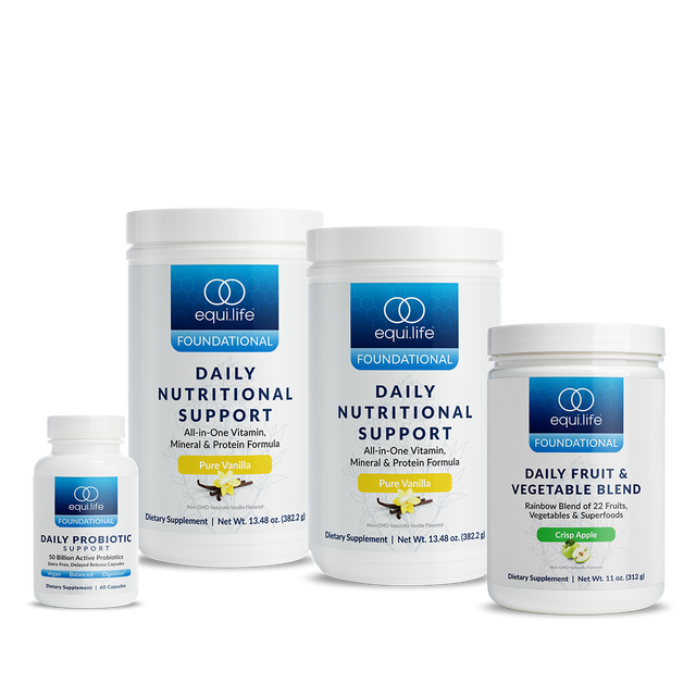 Daily Foundational Protocol (Powder) - Level 1