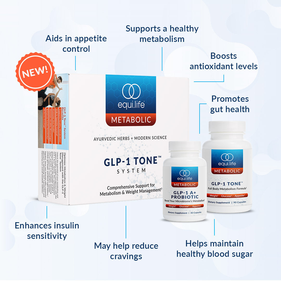 GLP-1 Tone™ System