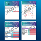 Mold Toxicity Test