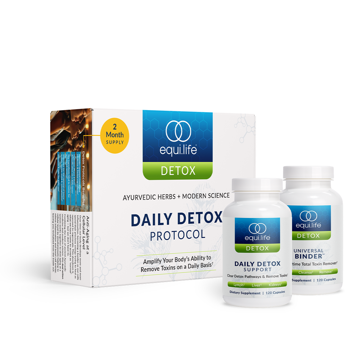 Daily Detox Protocol