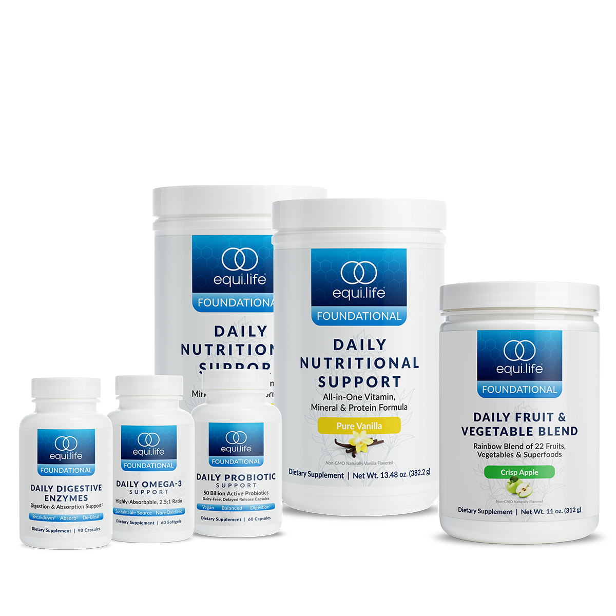 Daily Foundational Protocol (Powder) - Level 3