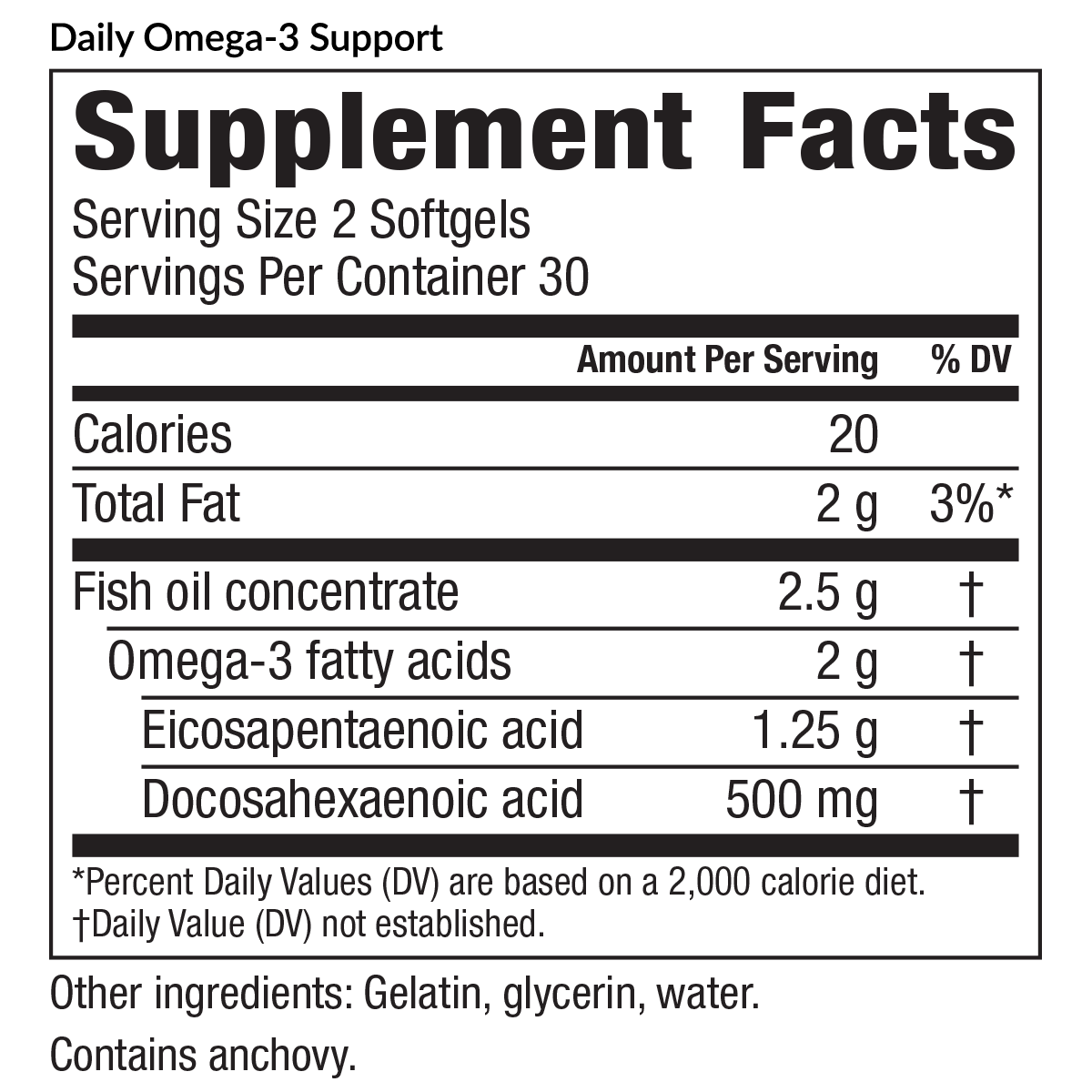 Daily Foundational Protocol (Powder) - Level 3