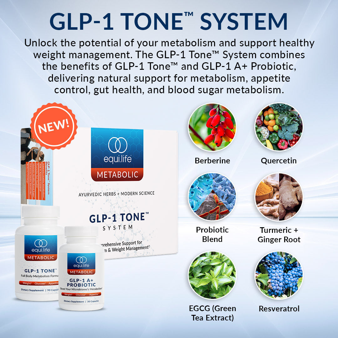 GLP-1 Tone™ System