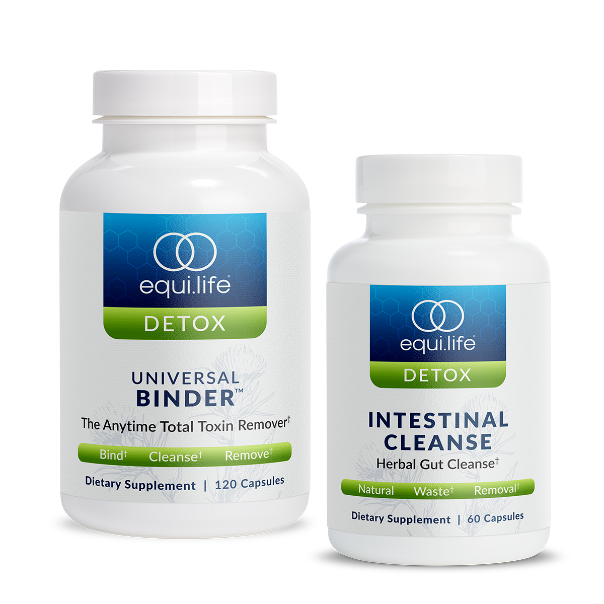 equi.life Intestinal Cleanse Protocol