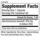 Candida & Bacterial Optimizer (CBO) Protocol