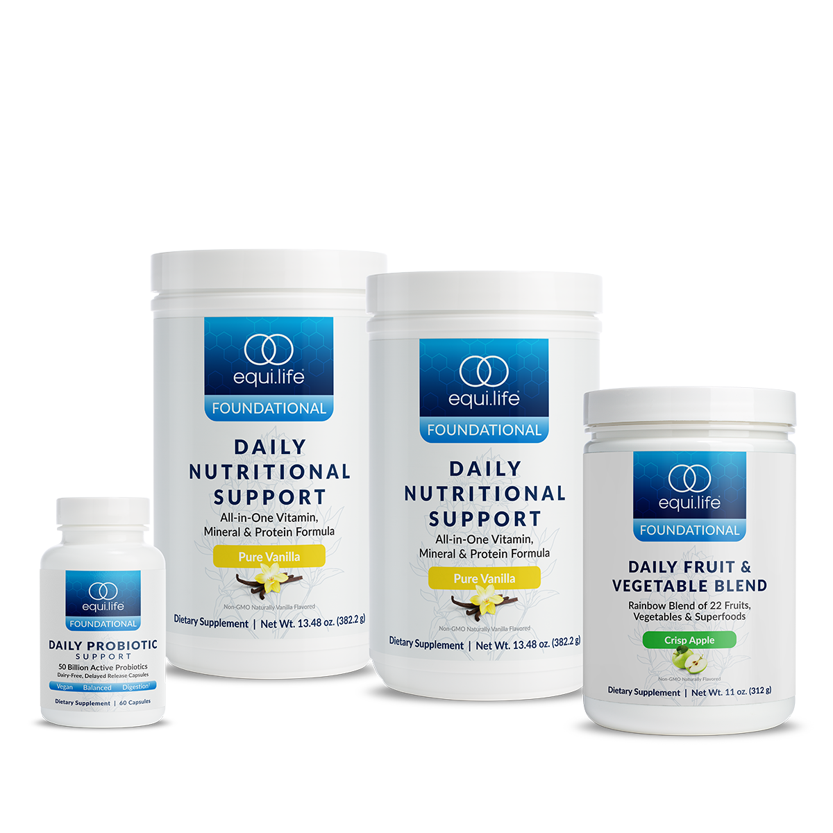 Daily Foundational Protocol (Powder) - Level 1