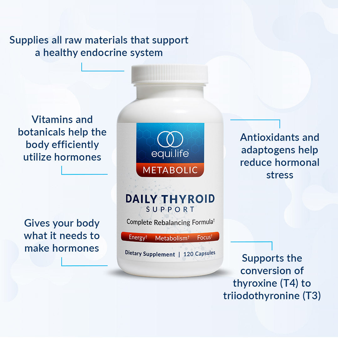 Daily Thyroid Support