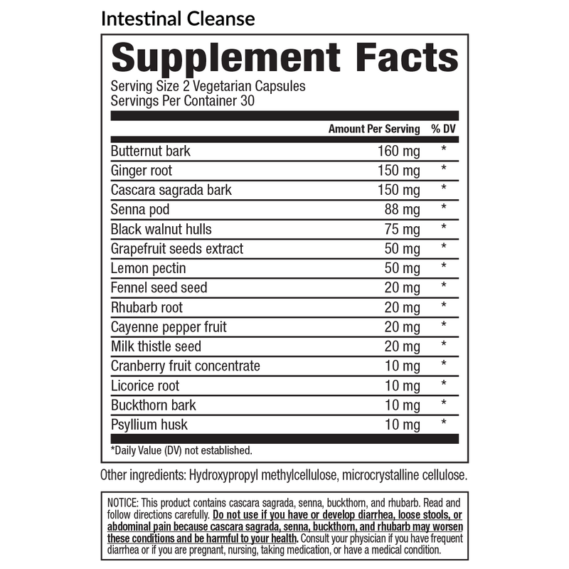 Intestinal Cleanse Protocol