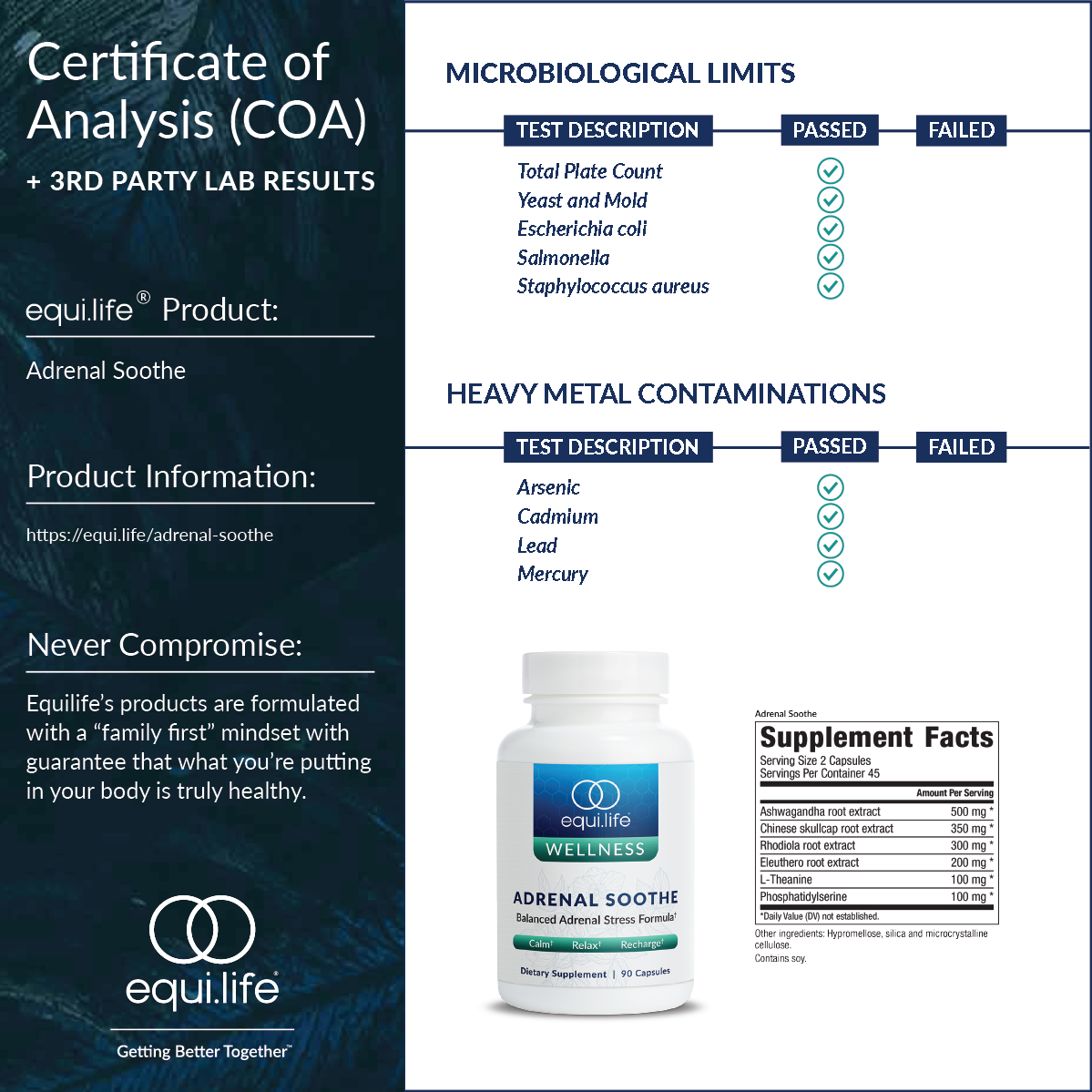glutathion et vitamine c GLUTATHION + VITAMINE C