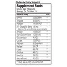 Gluten and Dairy Support Enzyme