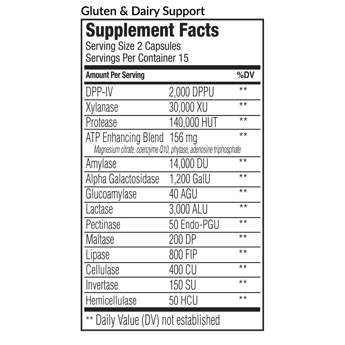 Gluten and Dairy Support Enzyme SFP