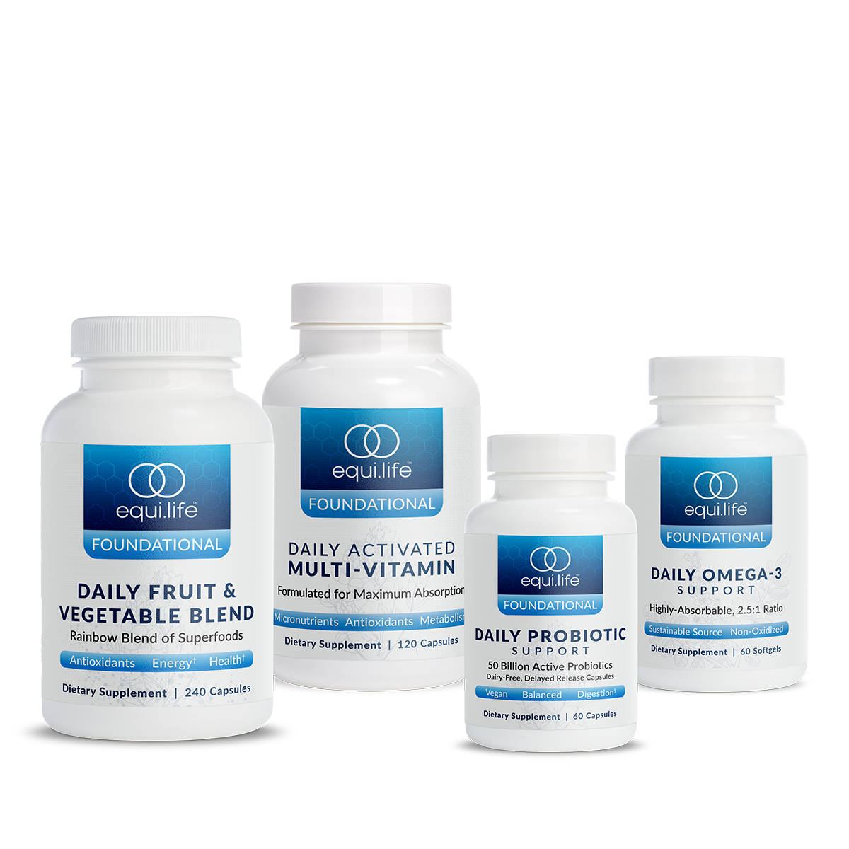 Daily Foundational Protocol (Capsules) - Level 2