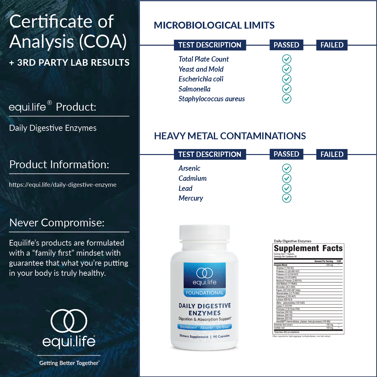 equi.life Daily Digestive Enzyme