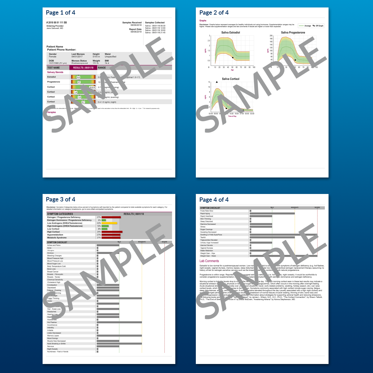 Women's Wellness Test