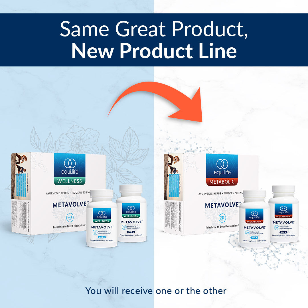 Metavolve™