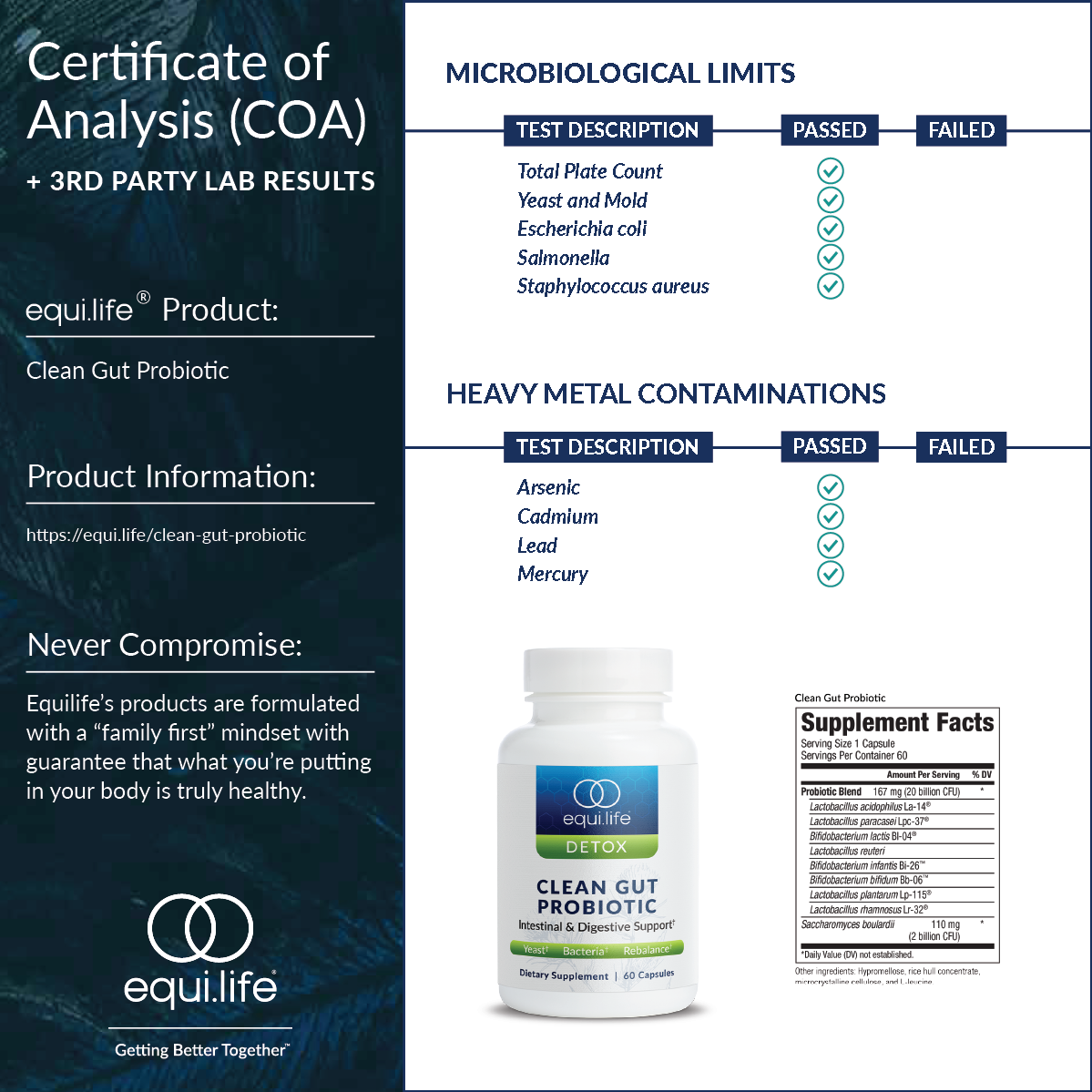 equi.life Detox Clean Gut Probiotic