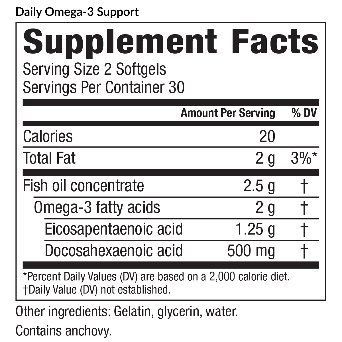 Essential Starter Stack