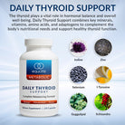 Daily Thyroid Support
