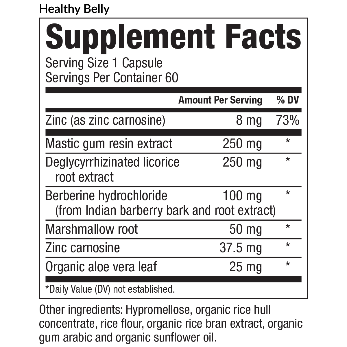 Candida &amp; Bacterial Optimizer (CBO) Protocol