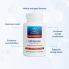 Estrogen Support
