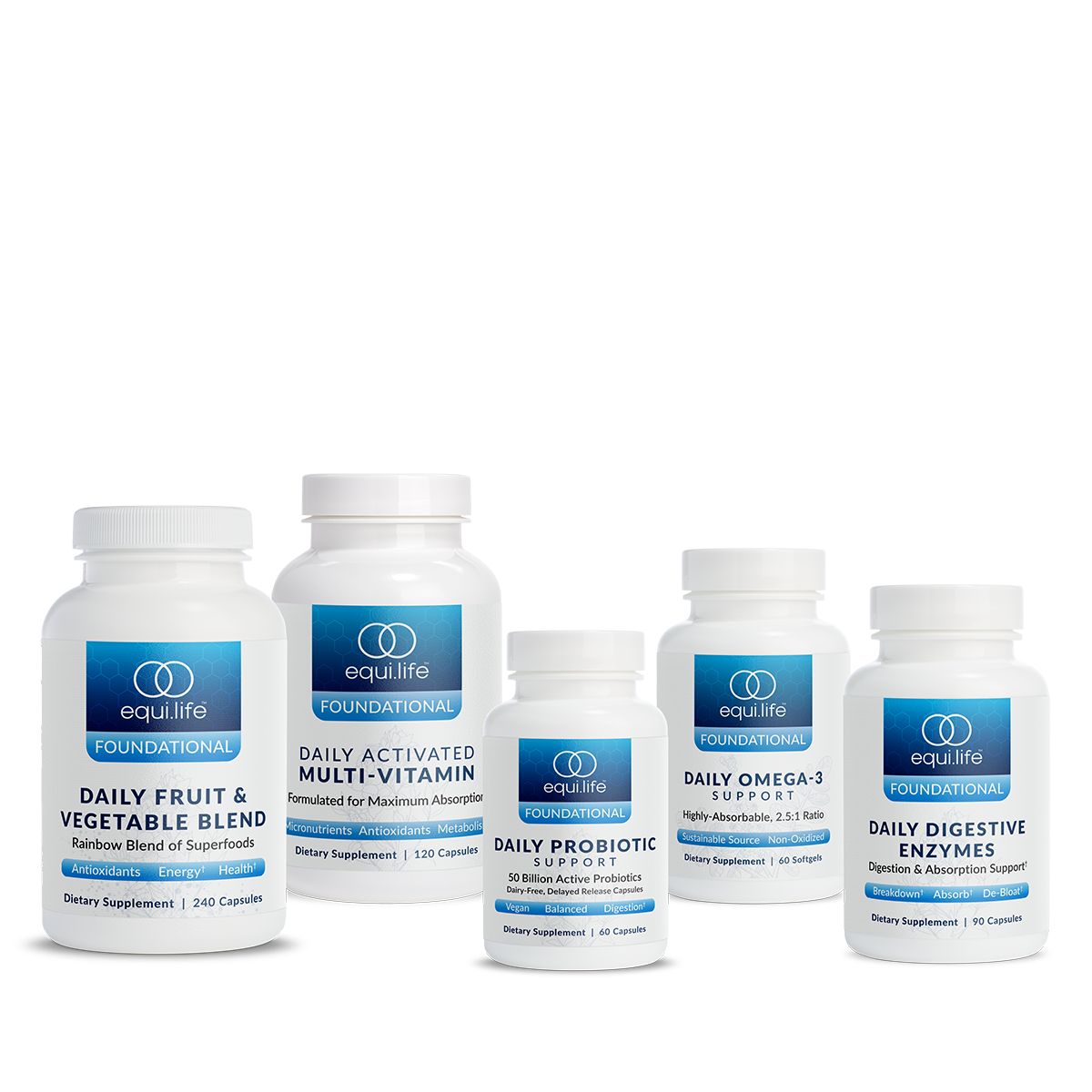 Daily Foundational Protocol (Capsules) - Level 3