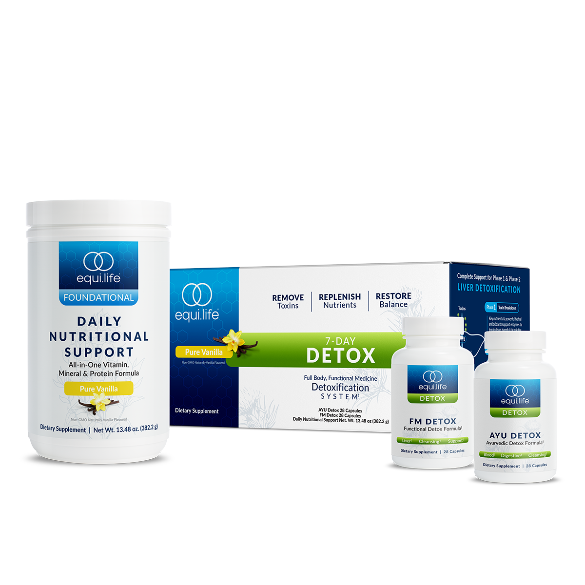 Dr. Cabral's equi.life Detox