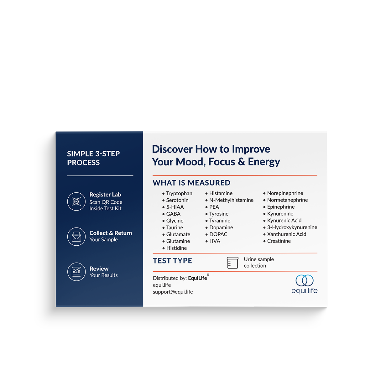 Mood &amp; Mind Neurotransmitter Test