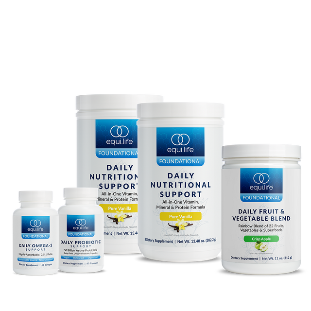 Daily Foundational Protocol (Powder) - Level 2