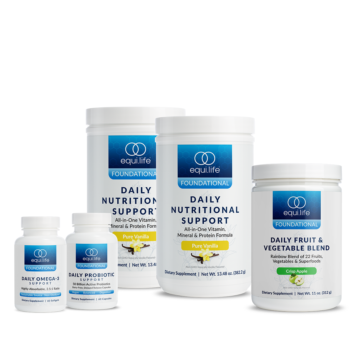 Daily Foundational Protocol (Powder) - Level 2