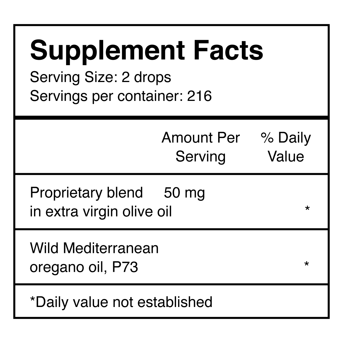 100% Wild Oil of Oregano