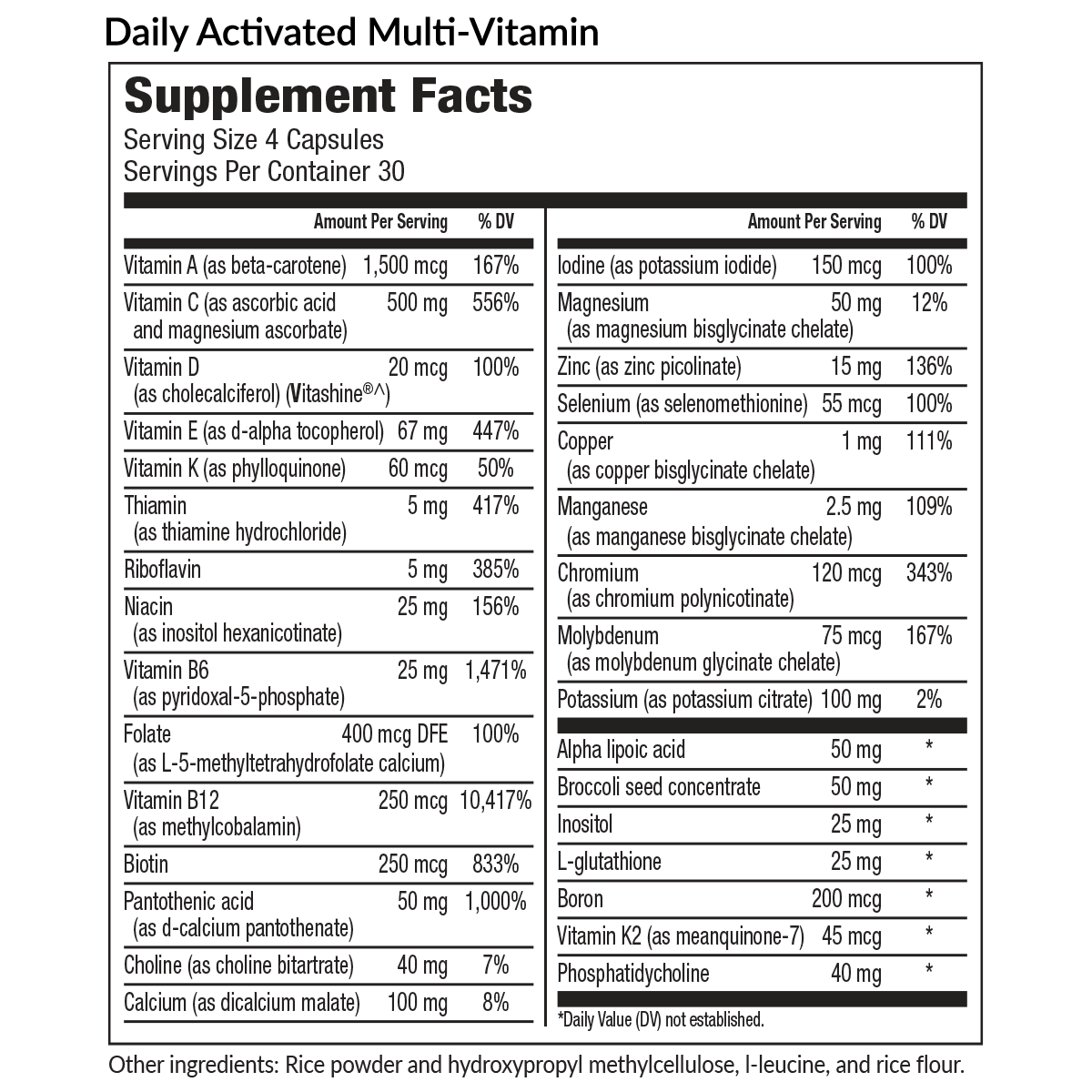 Daily Foundational Protocol (Capsules) - Level 3
