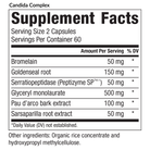 Candida & Bacterial Optimizer (CBO) Protocol