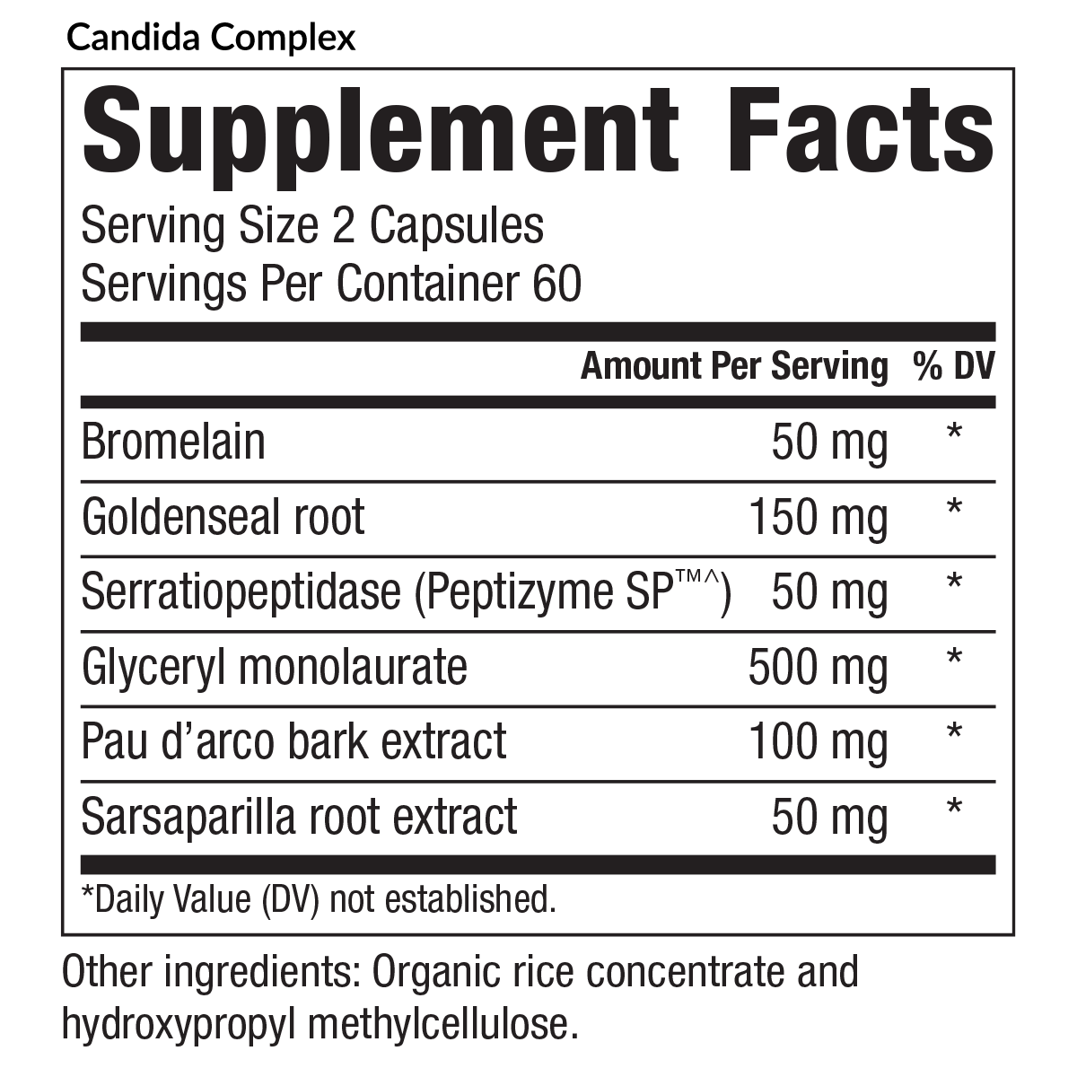 Candida &amp; Bacterial Optimizer (CBO) Protocol