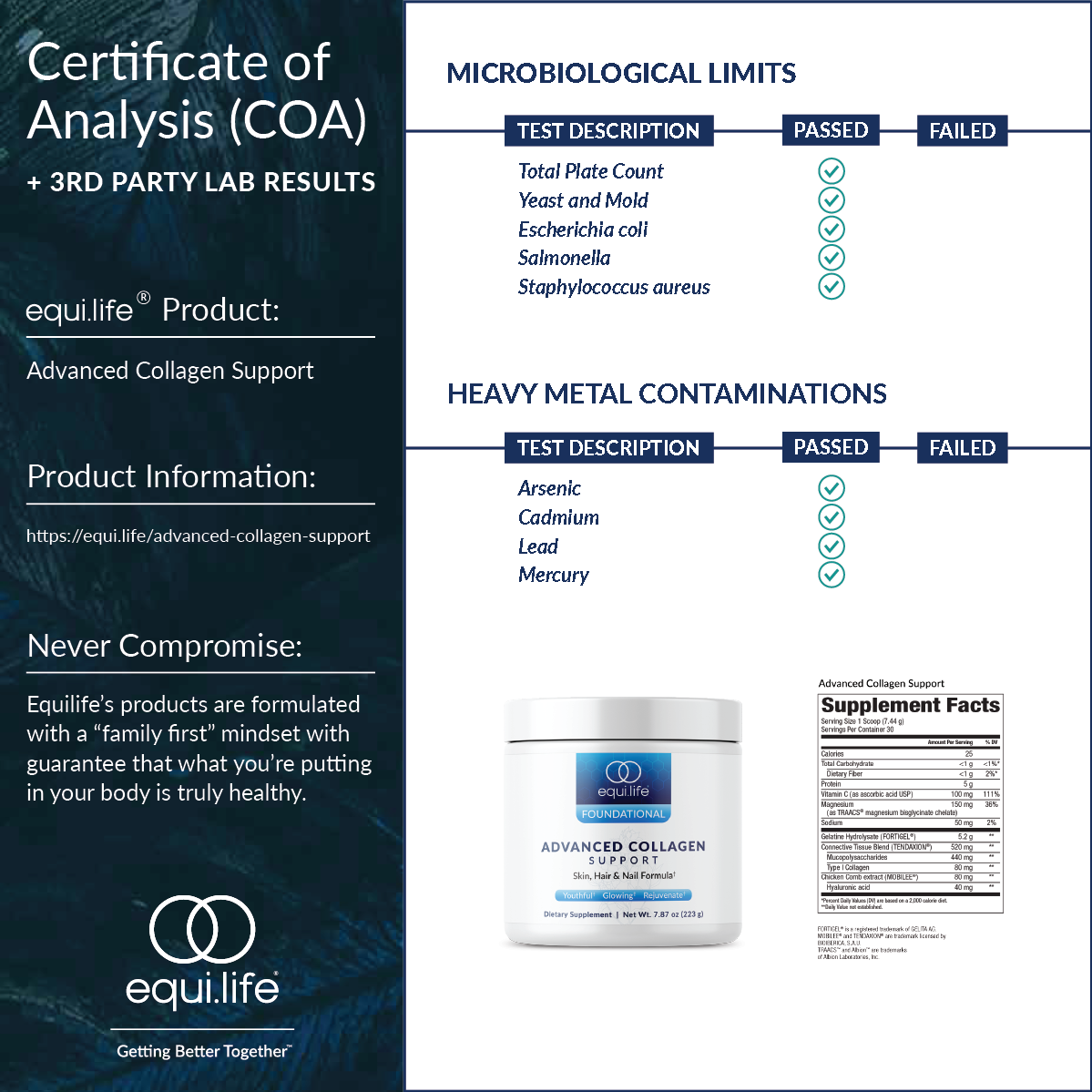 Advanced Collagen Support