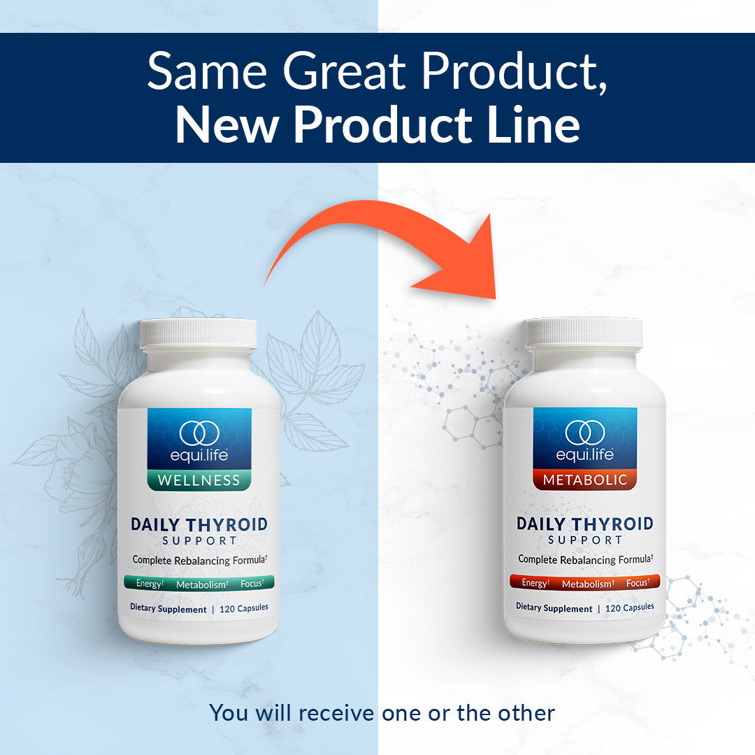 Daily Thyroid Support