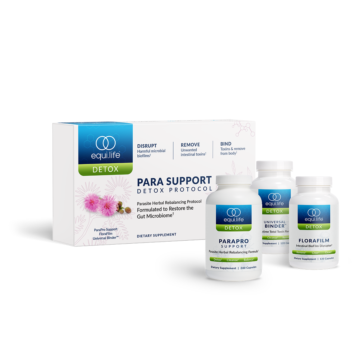 Para Support Protocol