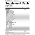 Gut Health Starter Stack