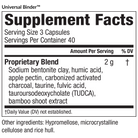 Daily Detox Protocol