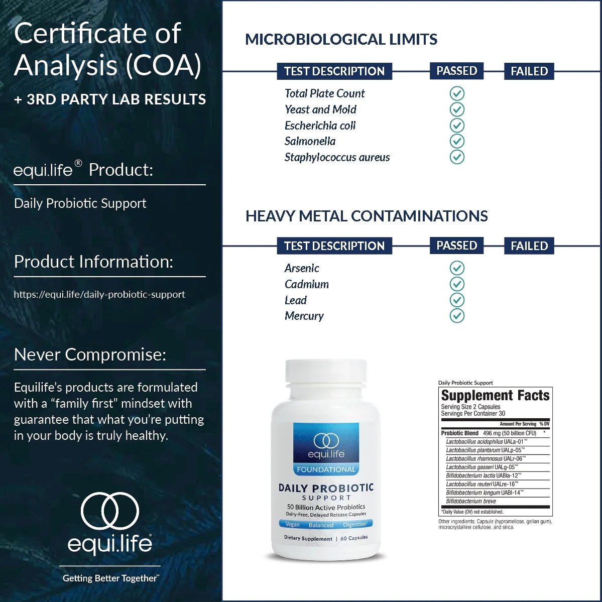 Gut Health Starter Stack