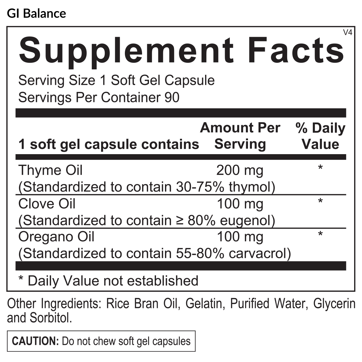 Limited CBO Protocol