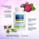 Daily Detox Protocol