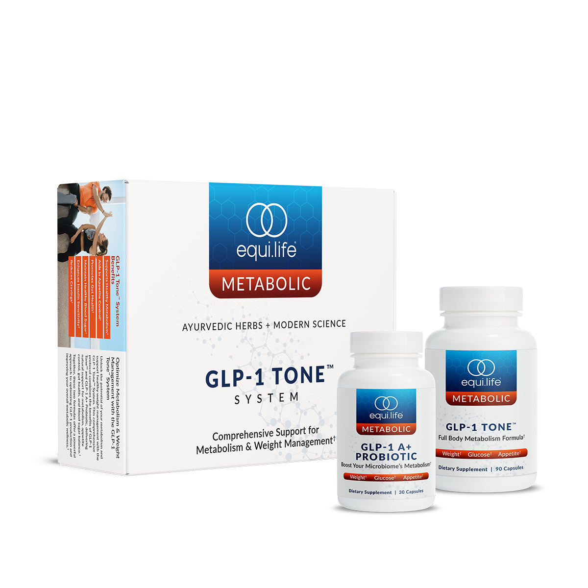 GLP-1 Tone™ System