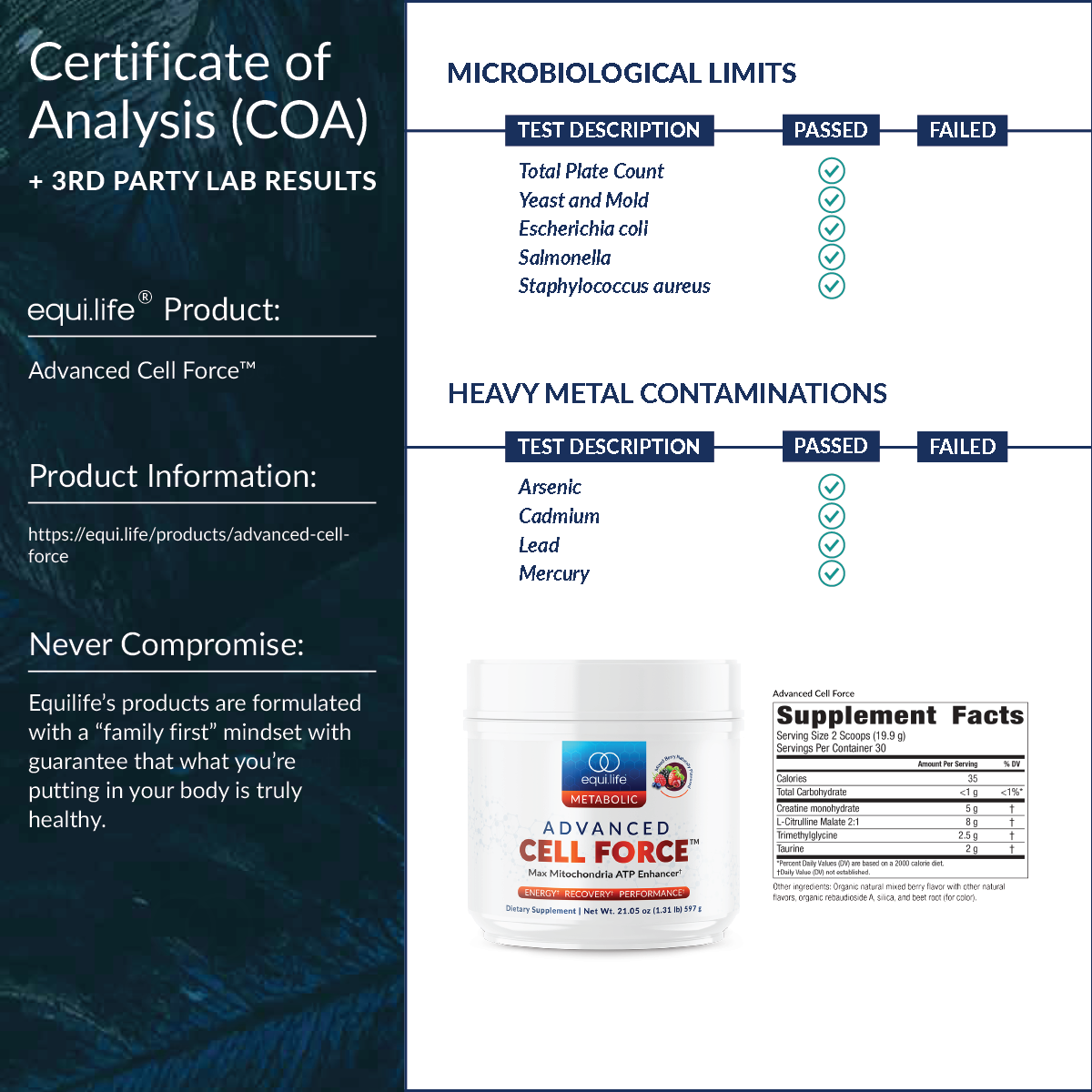 Advanced Cell Force™