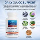 Daily Gluco Support