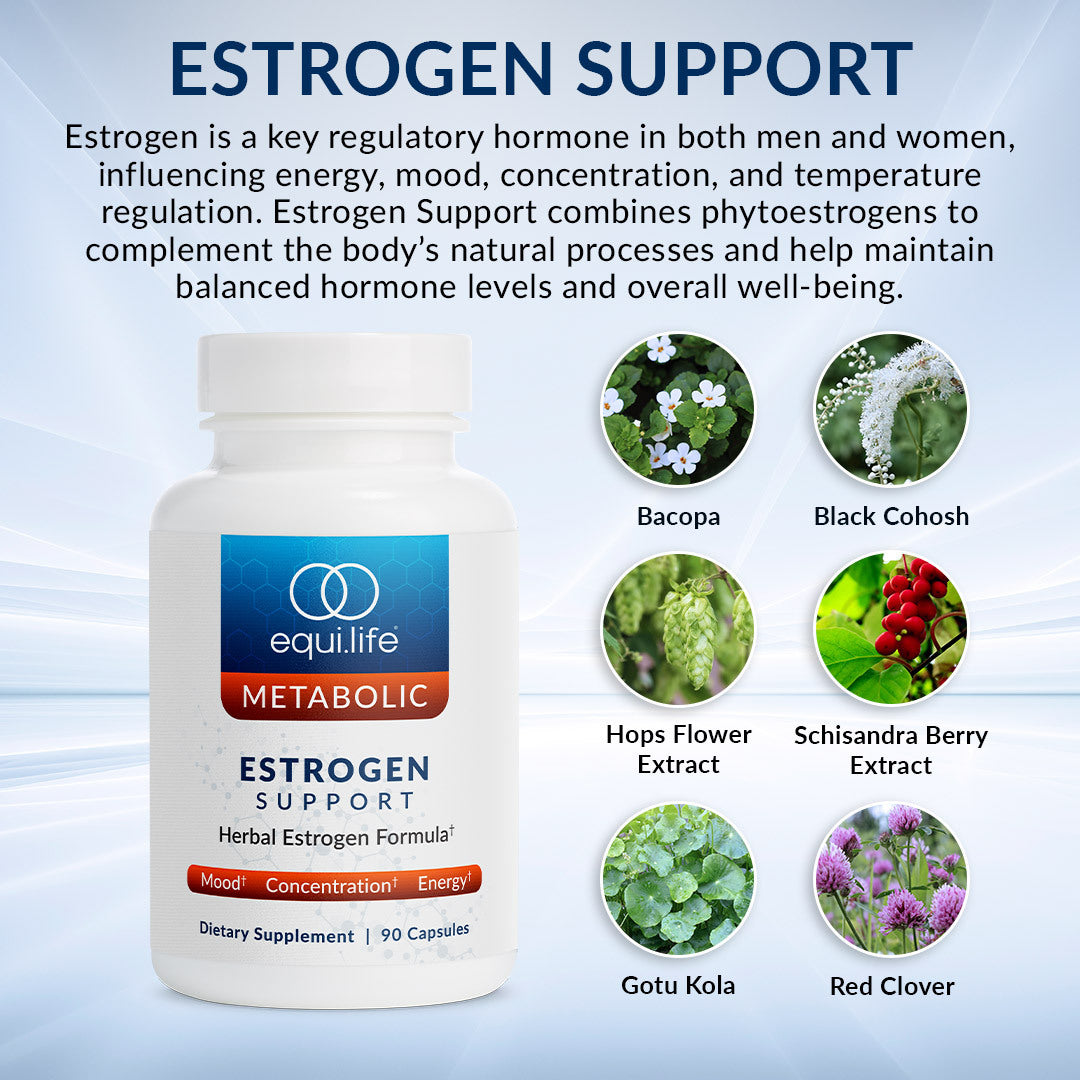 Estrogen Support