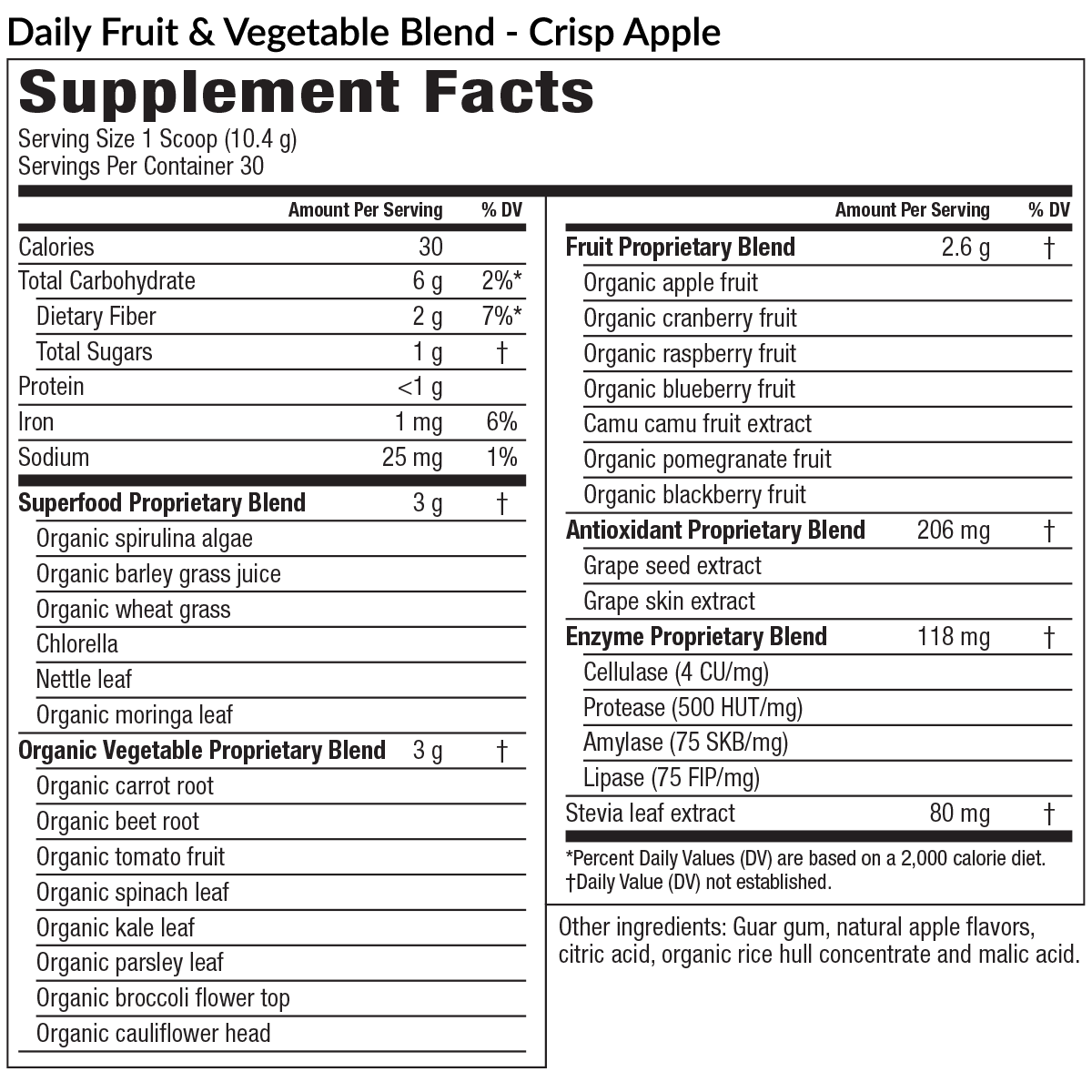 Daily Foundational Protocol (Powder) - Level 3