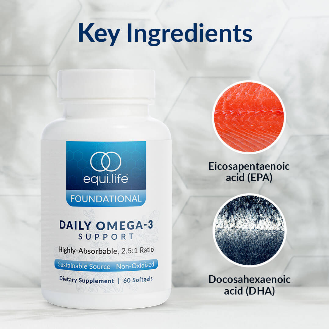 Omega-3 Support (Softgels)
