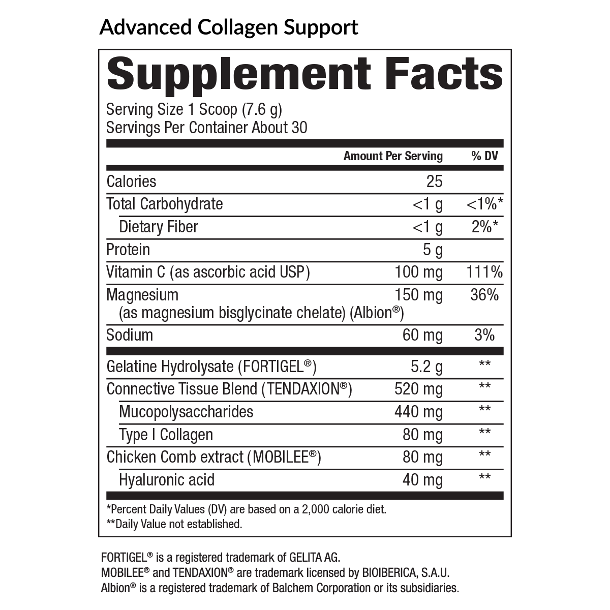 Advanced Collagen Support SFP
