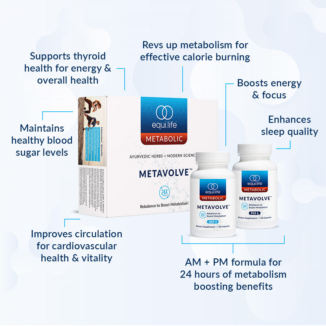 Metavolve™